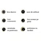 Set 2 x Epilator Painless Removal, Dispozitiv de Epilare prin Frecare